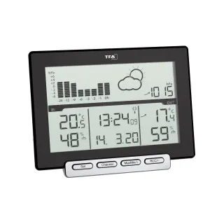 TFA Dostmann Station météo Meteo Sens