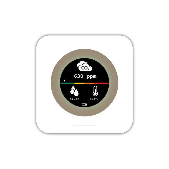 Luxafor CO2 Monitor