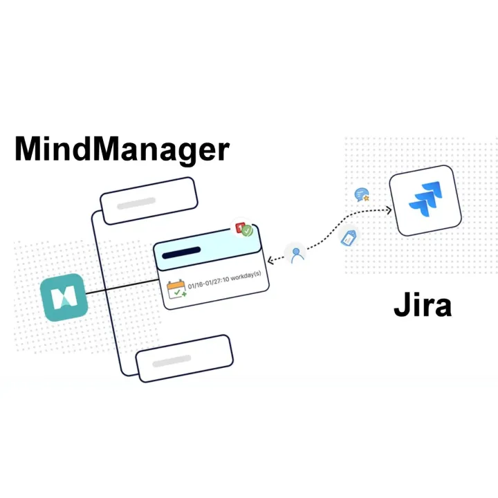MindManager Intégration de Jira Module complémentaire, 1 utilisateur